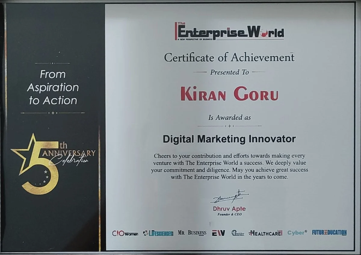 Certificate of Achievement naming Kiran Goru as Digital Marketing Innovator by The Enterprise World
